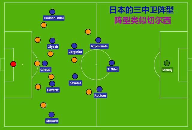 二五一日游