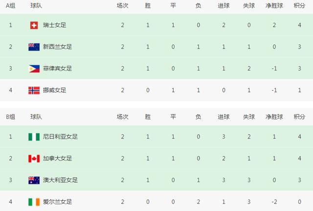 国产青青在线视频