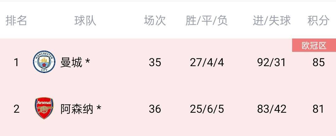 黄色片com