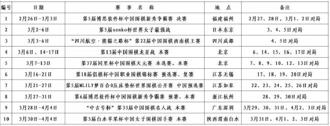 女人荷尔蒙3