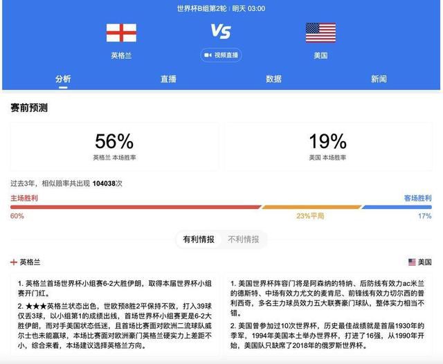 伊人总综合