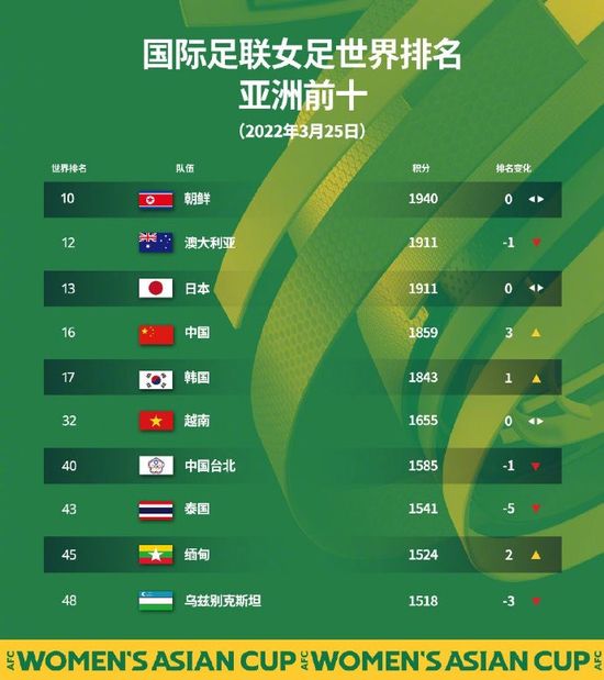 午夜国产在线视频