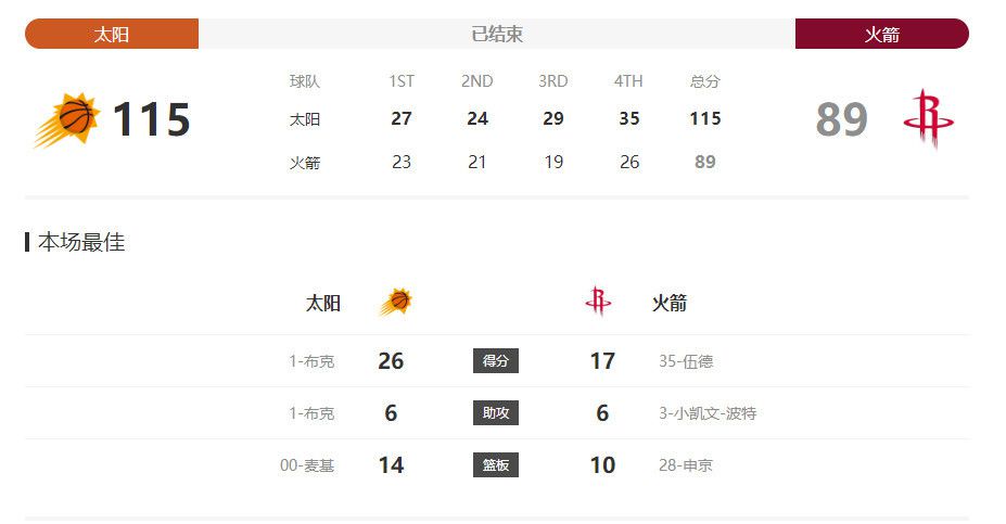 私奴跪着伺候主人vk