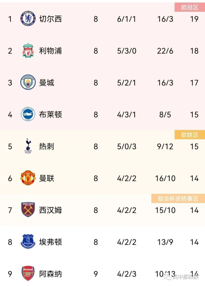 在线观看日韩欧美