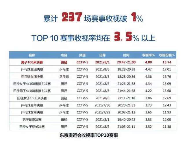 998接班人
